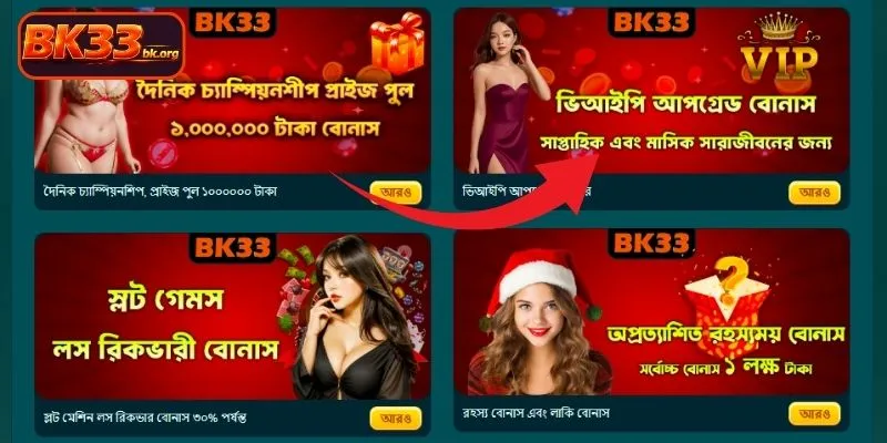 ভিআইপি আপগ্রেড এবং বোনাস টেবিল